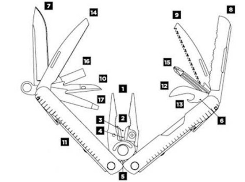 727 Leatherman REBAR фото 4 727 Leatherman REBAR фото 4
