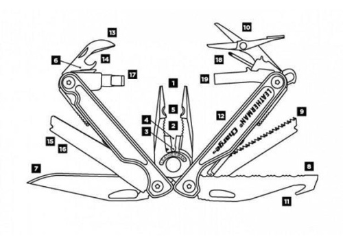 727 Leatherman Charge фото 8 727 Leatherman Charge фото 8